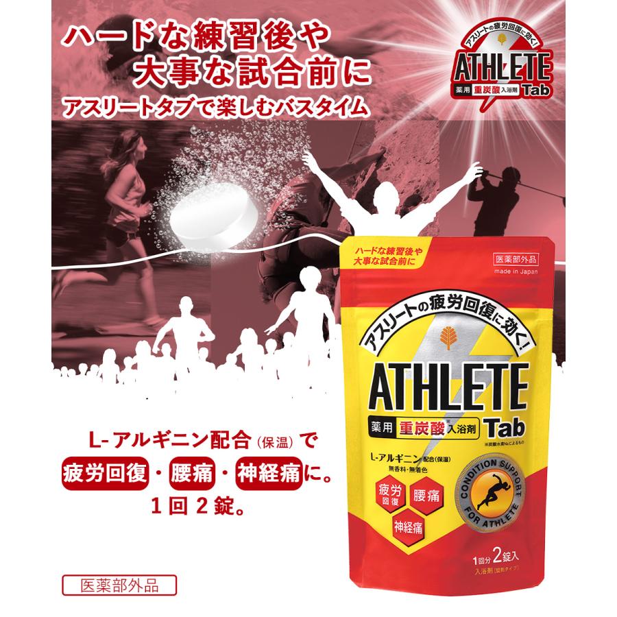 薬用 重炭酸 入浴剤 タブレット ATHLETE Tab 2錠入 BT-8752 紀陽除虫菊 日本製 | アスリート スポーツ 部活 運動 練習 トレーニング 試合｜royal3000｜02