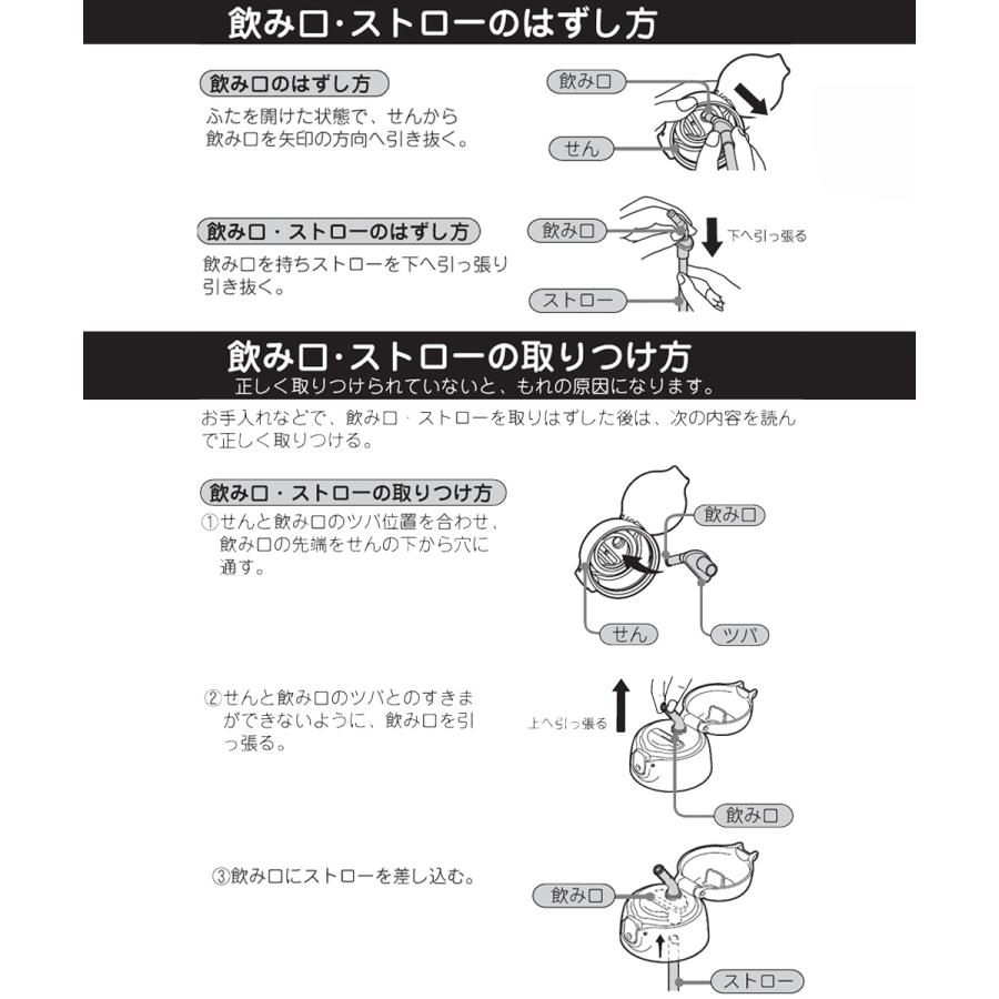 爆買 替えストロー ZSA-40 キッズ ベビー 水筒 2WAYタイプ ASK