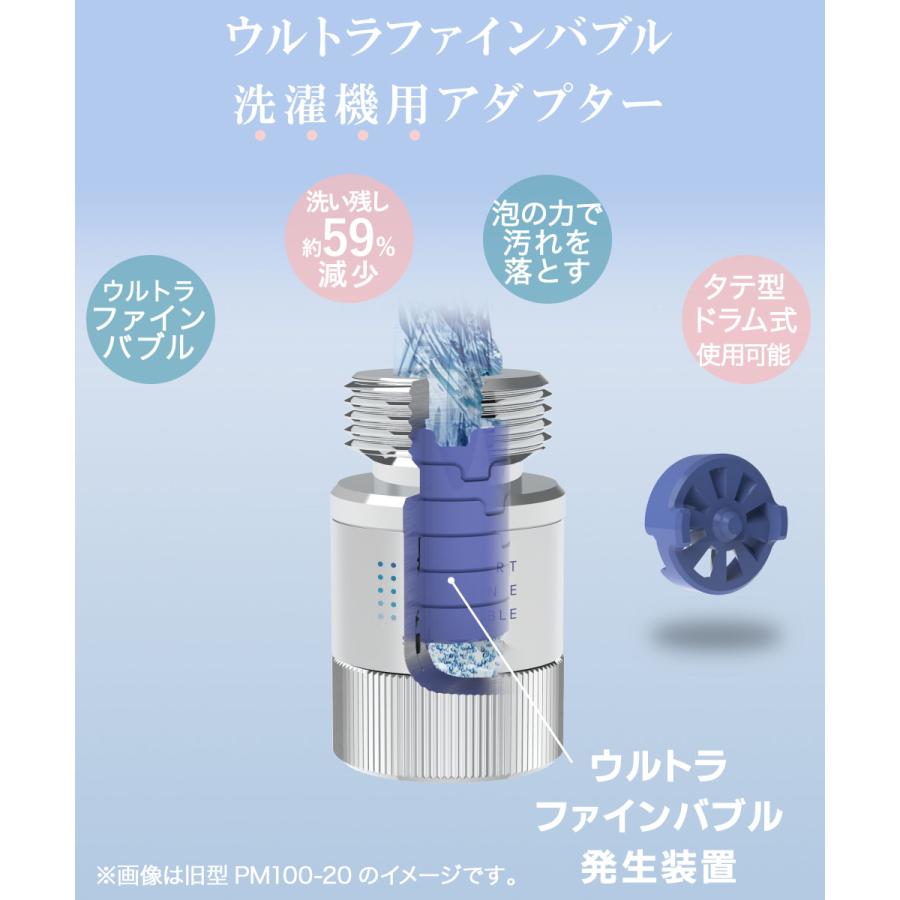 SANEI 洗濯機用アダプター 日本製 PM101-20 | ウルトラファインバブル
