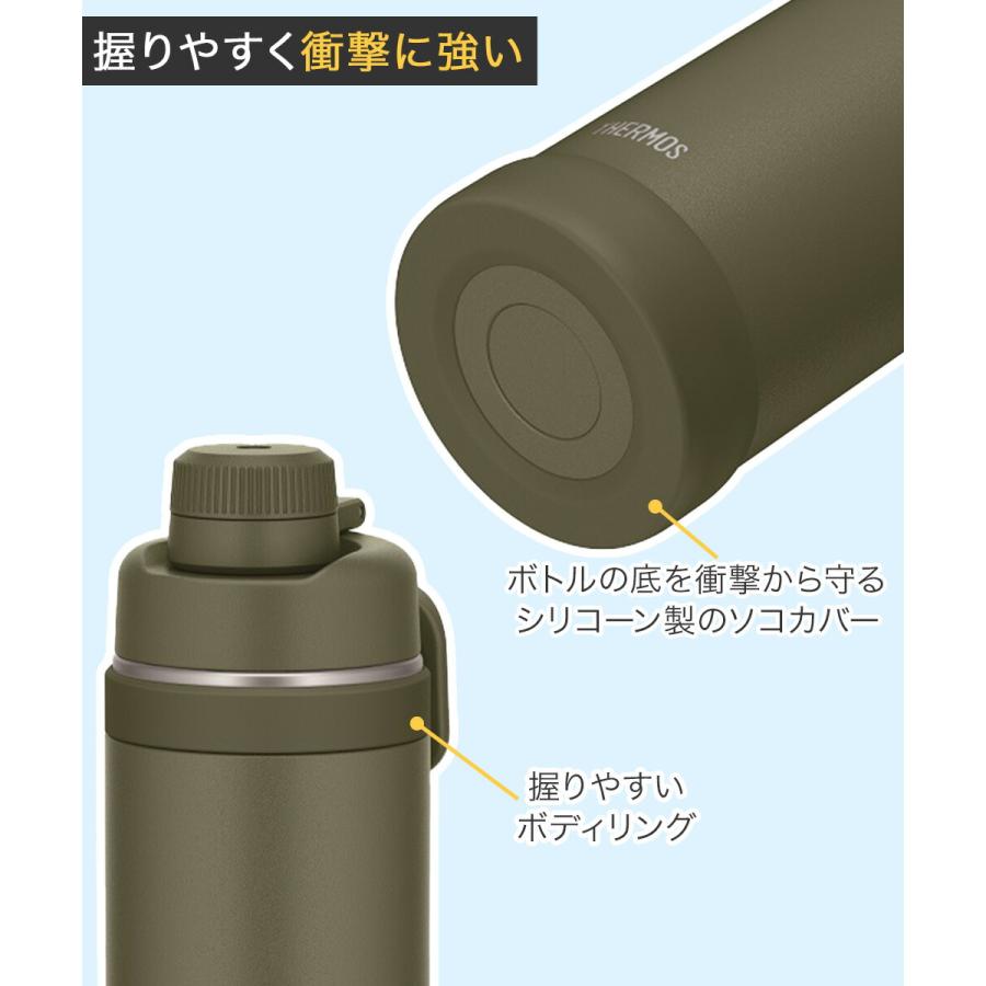 サーモス 水筒 750ml 食洗機対応 真空断熱スポーツボトル FJU-750