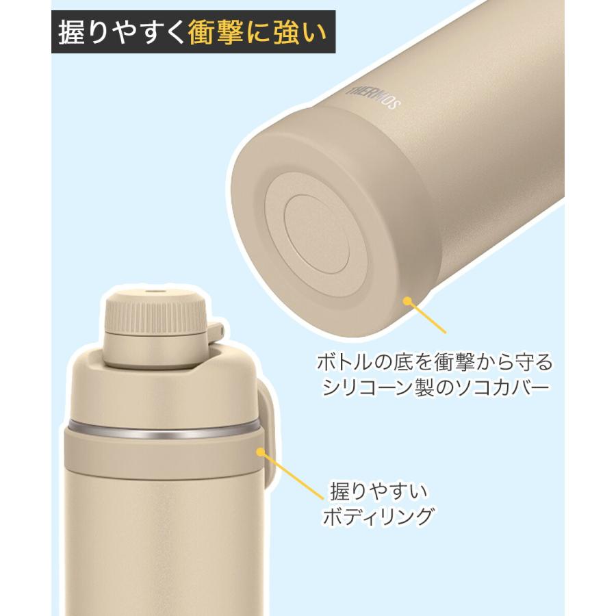 大特価 サーモス 取っ手付き食洗機対応ボトル 1L 4色セット THERMOS