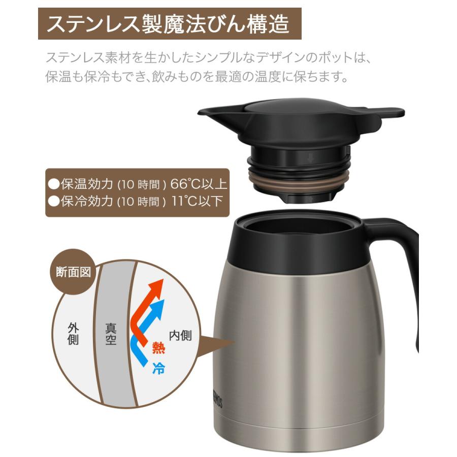 爆買 卓上ポット 洗いやすい サーモス 1L 保冷 保温 魔法瓶 TTB-1001