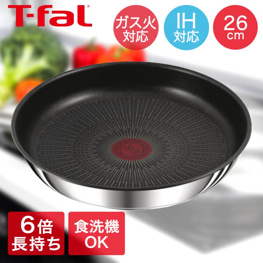 インジニオ・ネオ IH ステンレス・アンリミテッド フライパン 単品