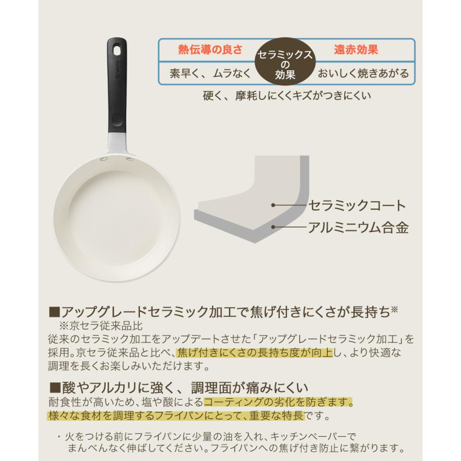 フライパン 20cm IH ガス 対応 ベージュ 京セラ CF-20C-WBG | フライパンIH IH対応 フライパン20cm ガス火対応 ガス セラブリッドフライ |  | 02