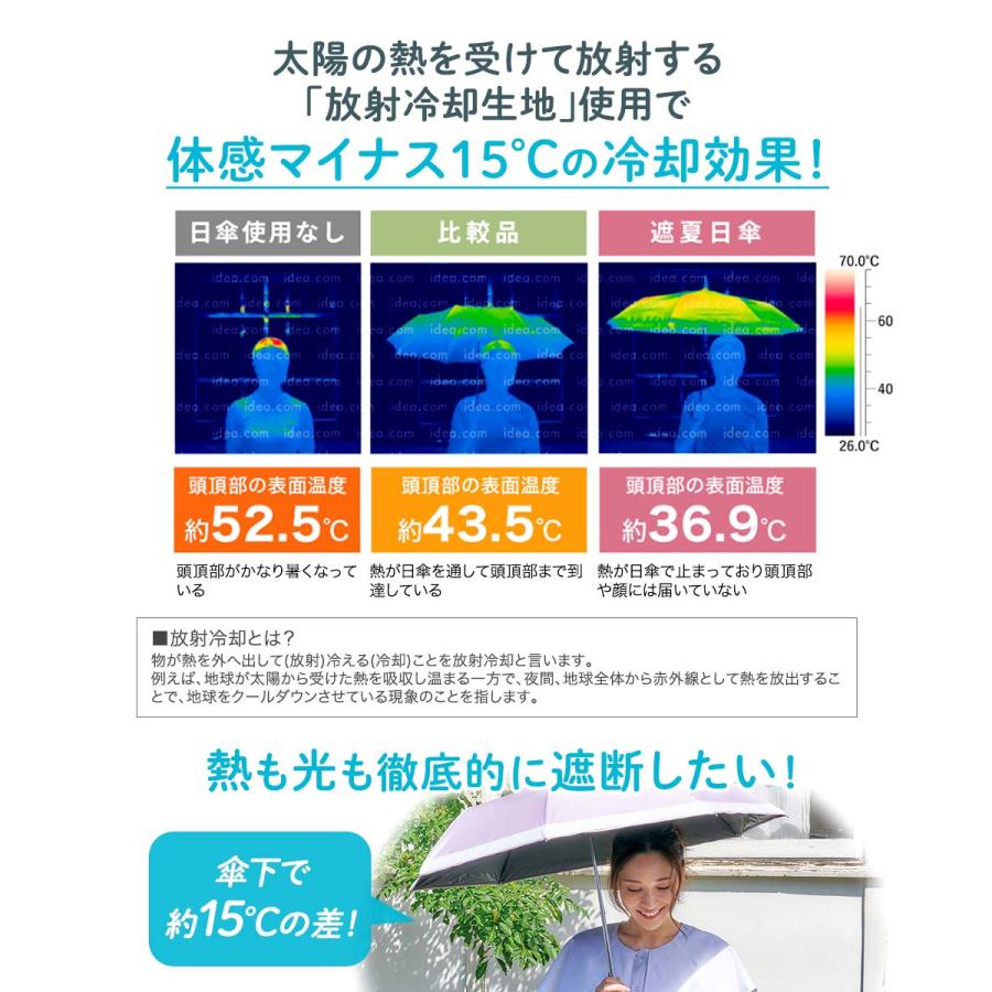 コジット 折りたたみ日傘 遮光1級 晴雨兼用 サンブロックラボ 遮夏クール傘 3段 | 雨傘 日傘 日よけ傘 日除け傘 折りたたみ傘 紫外線対策 暑さ対策 真夏 熱の画像