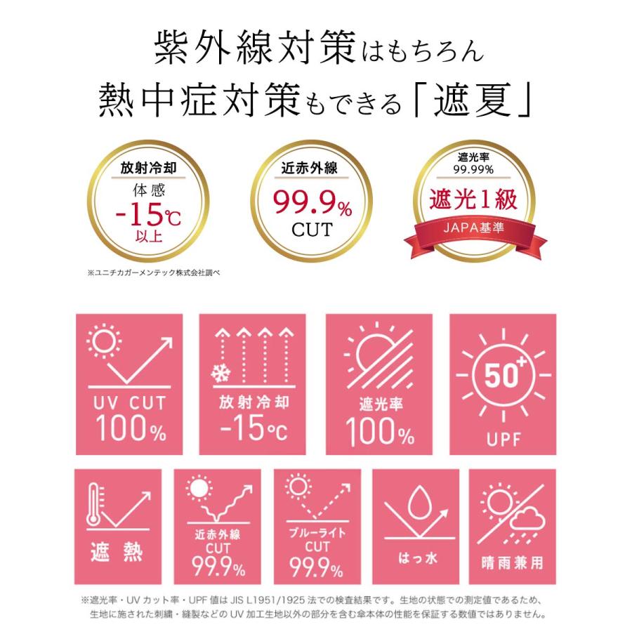 コジット 折りたたみ日傘 遮光1級 晴雨兼用 サンブロックラボ 遮夏クール傘 3段 | 雨傘 日傘 日よけ傘 日除け傘 折りたたみ傘 紫外線対策 暑さ対策 真夏 熱の画像