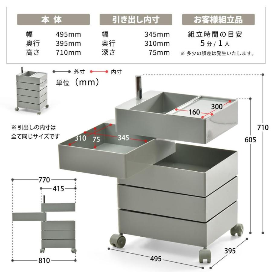 360度 スピン 回転ワゴン キャスター付き 5段 REL0337PL BB