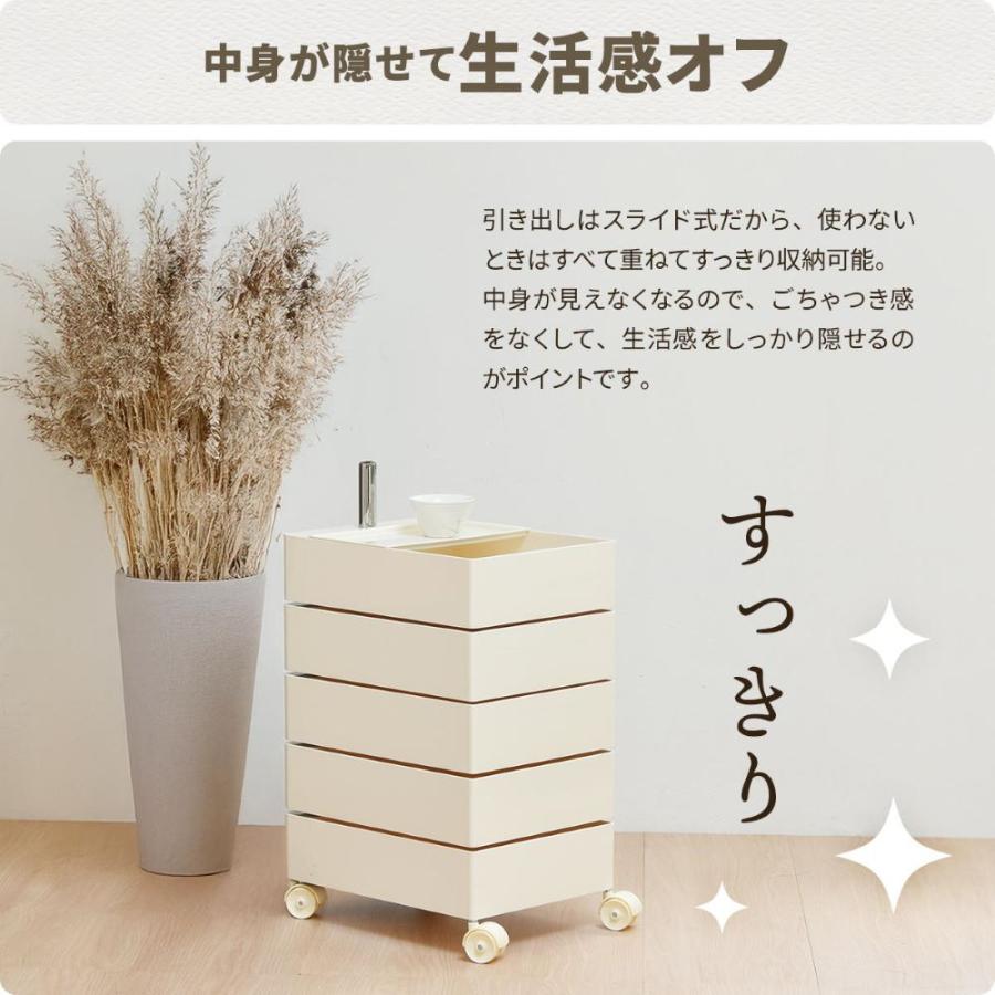 360度 スピン 回転ワゴン キャスター付き 5段 REL0337PL BB