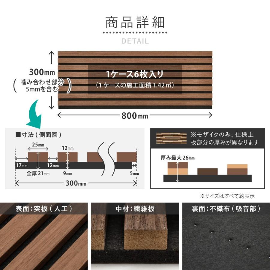 吸音パネル　96枚入り 吸音パネル 吸音材 ウォールパネル 80x30cm 6枚セット 同色 IPANELLA
