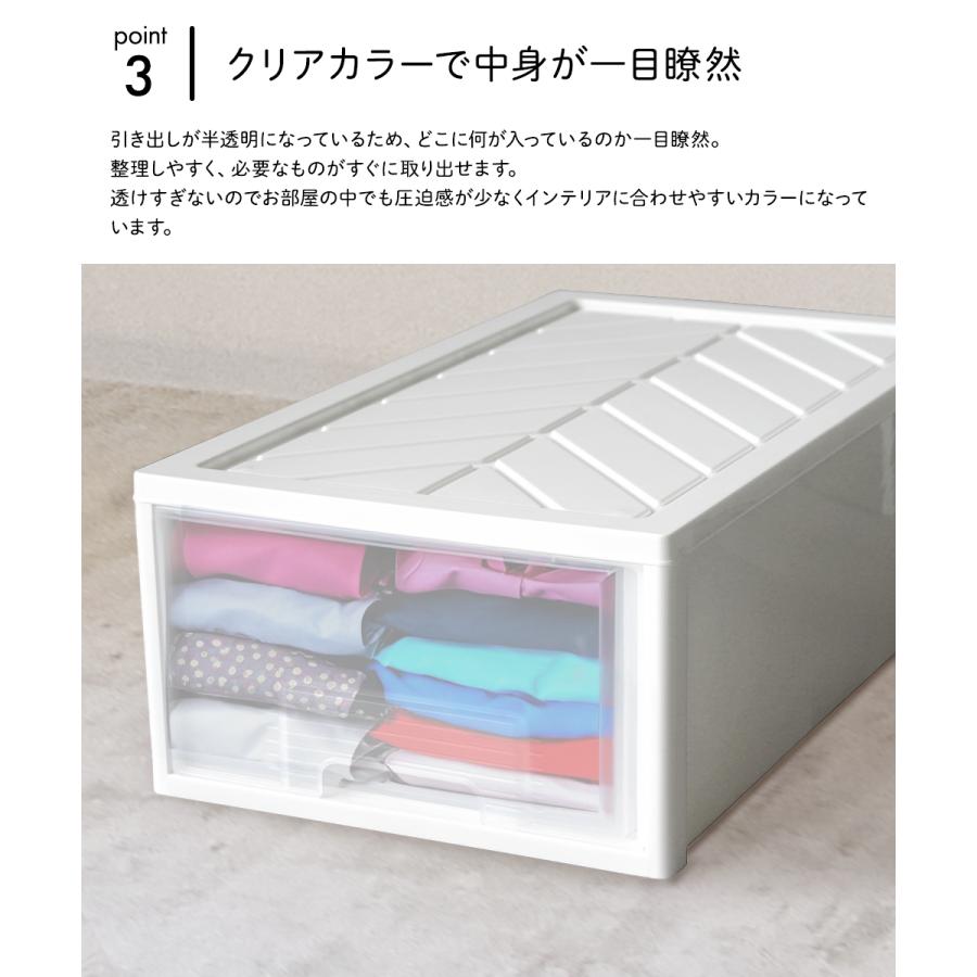 日本製　収納ケース　浅型　3個セット クローゼット 収納ケース 引き出し ファインコンテナ 浅型 3個セット