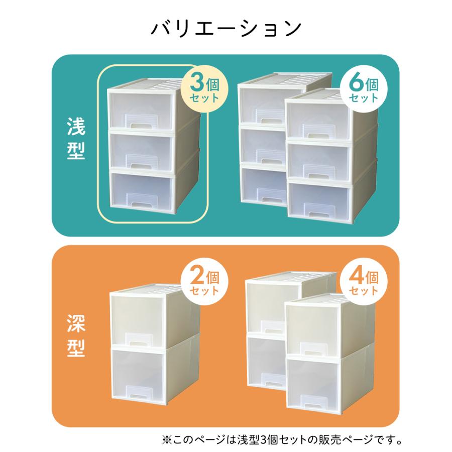 日本製　収納ケース　浅型　3個セット クローゼット 収納ケース 引き出し ファインコンテナ 浅型 3個セット
