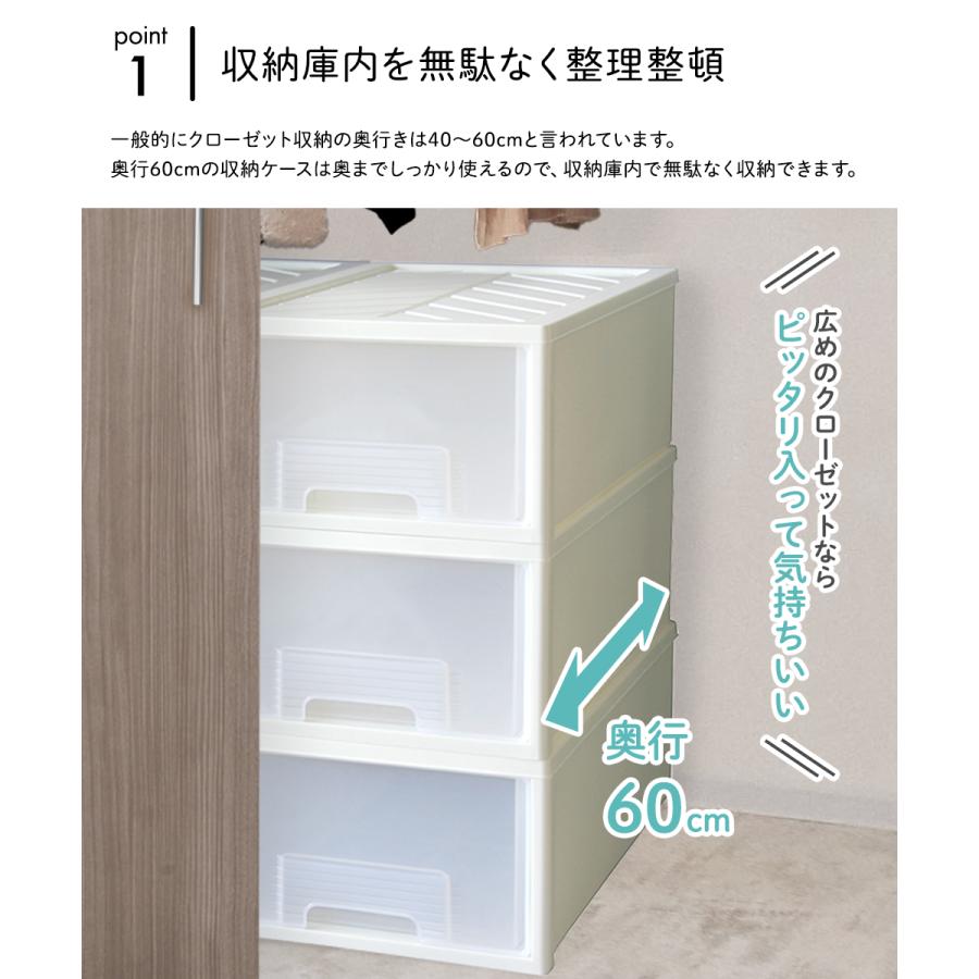 クローゼット 収納ケース 引き出し ファインコンテナ 浅型 6個セット