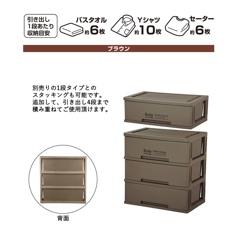 ぬまおTR MSSー1072ーTR 収納ケース付き 楽天市場】収納ボックス 同色3個セット 窓付きマルチ収納