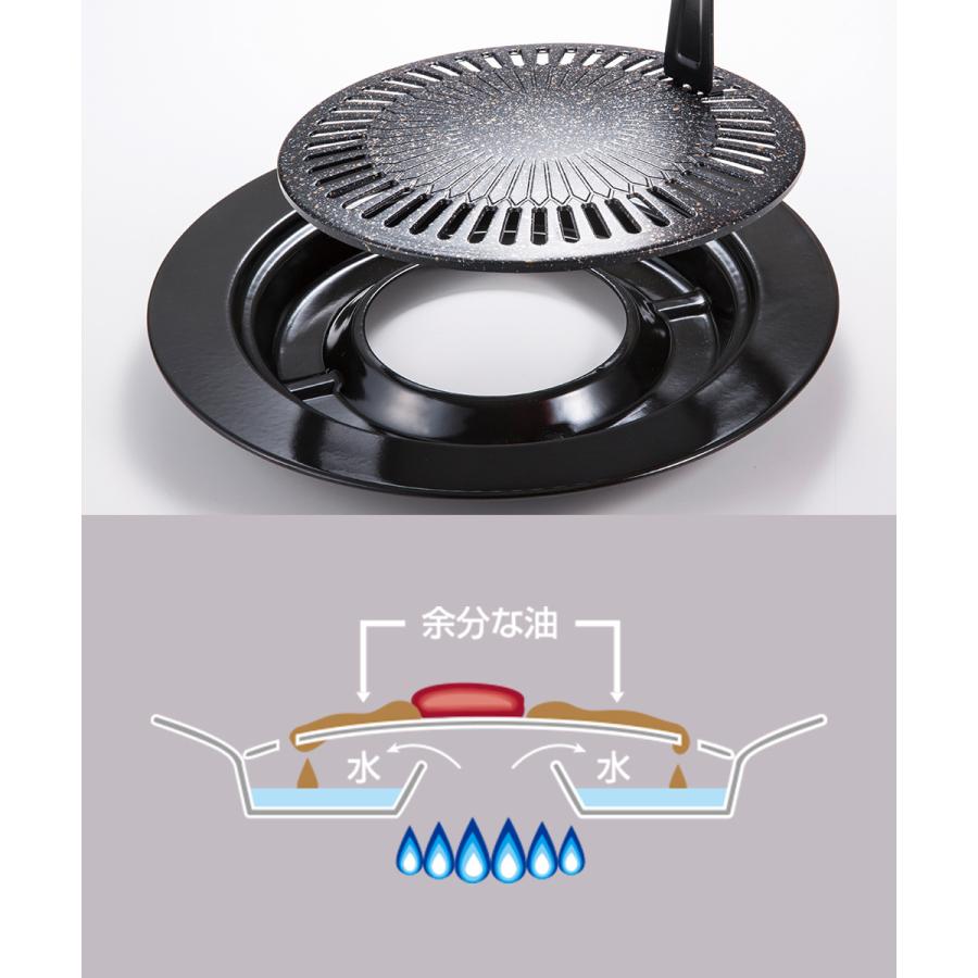焼肉 グリルプレート シリコーントング セット 33cm プレート カセットコンロ フックハンドル付 焼肉プレート 鉄板 バーベキュー トング 調理器具 焼肉グリル N1 A Set ロイヤル通販 通販 Yahoo ショッピング