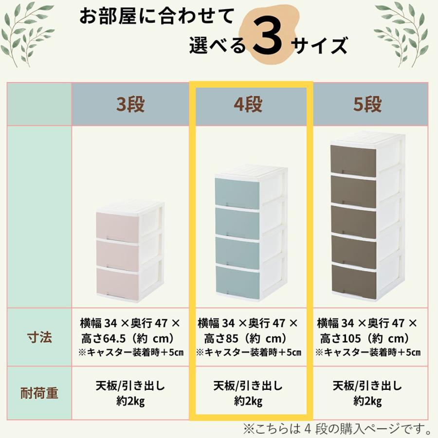 ニューライフスリム 収納ボックス 4段 キャスター付き グリーンパル