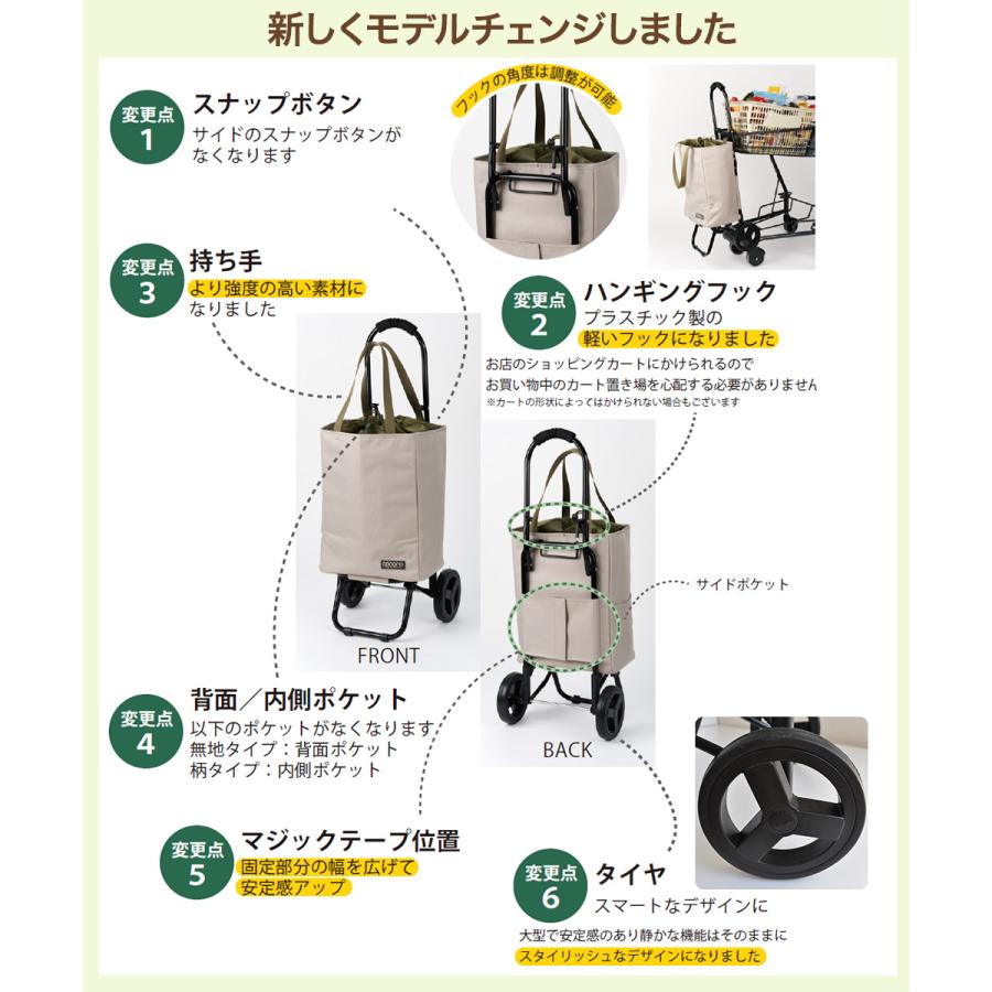 コ・コロ ショッピングカート トート アデリーヌ 22L cocoro レップ