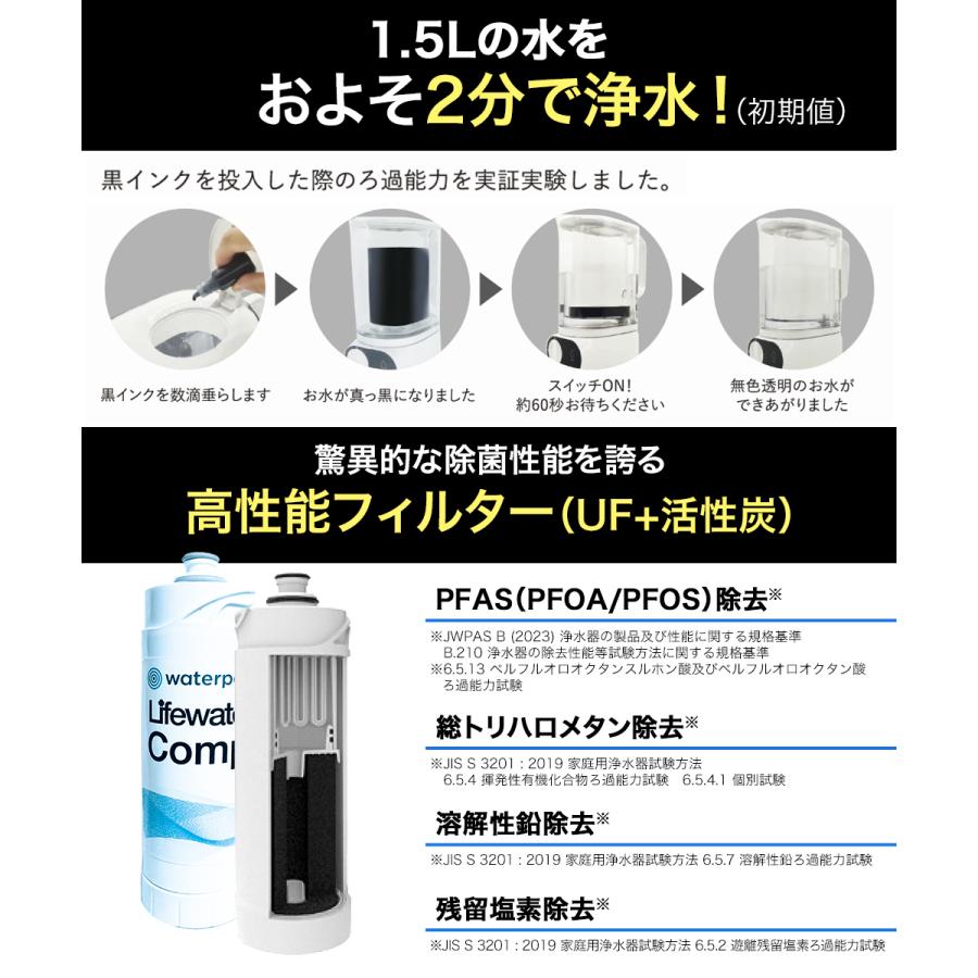 ウォーターポイント 浄水器 浄水容量 1.5L WPJG-01 | 浄水 浄水ポット