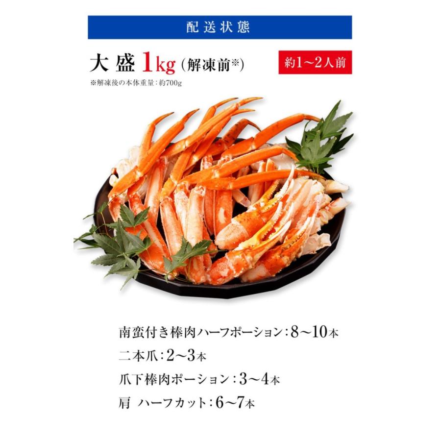 カニ かに ズワイガニ ボイル ハーフポーション 殻むき 2kg 1kg×2箱 ズワイ蟹 カニ爪 カニ足 肩肉 カニ肉 お歳暮 送料無料｜royalgreenland｜18