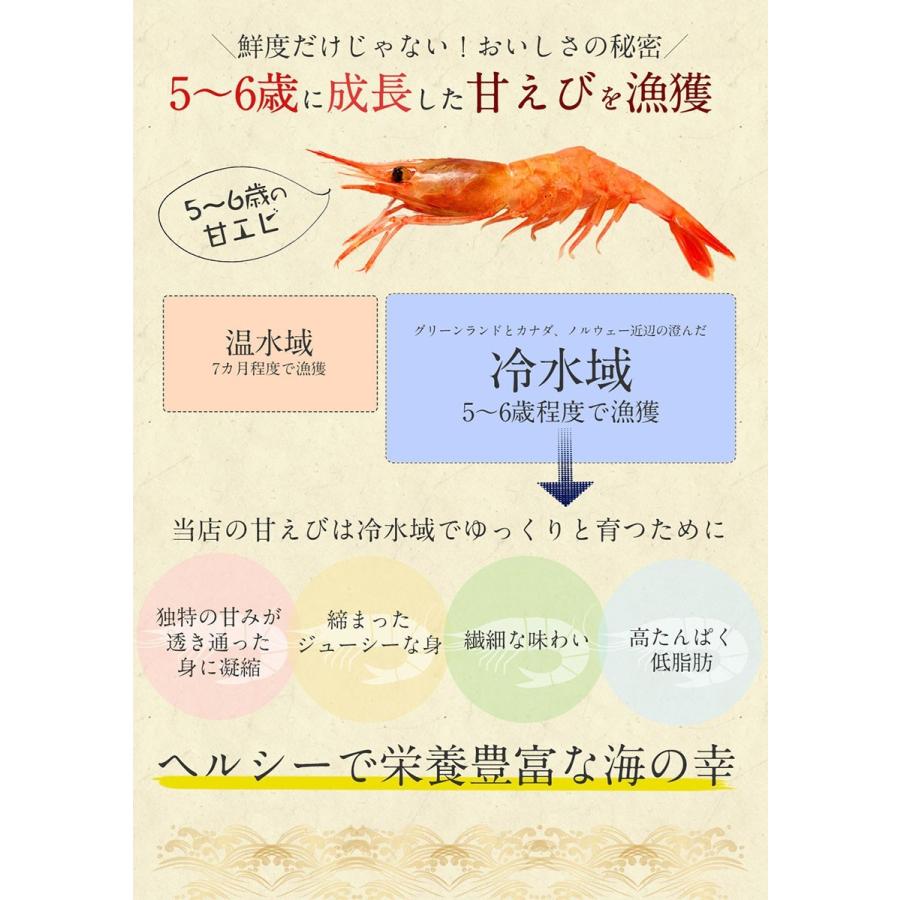 ロイヤルグリーンランド ボイル済みむき甘えび 甘エビ むきえび 6袋 1袋 180g バラ凍結 甘海老 海老 海産物 海鮮 食べ物 刺身やお寿司