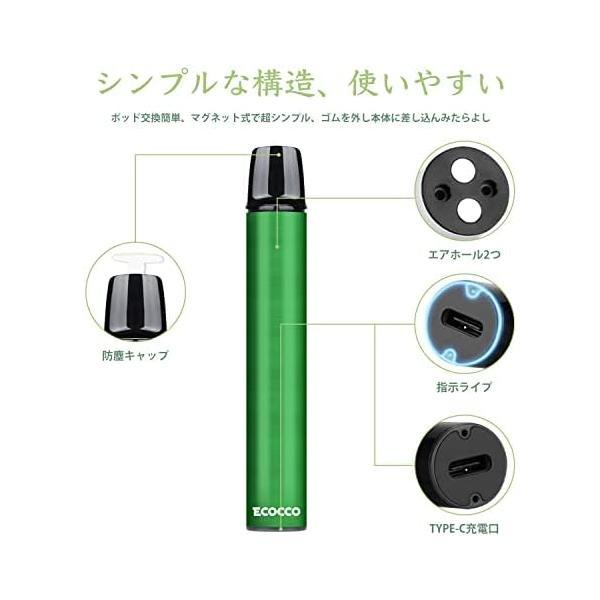 ECOCCO 電子タバコ ポッド VAPE POD レモン フレーバーポッド M16交換用カートリッジ M16型 4個セット｜royalshoping01｜02