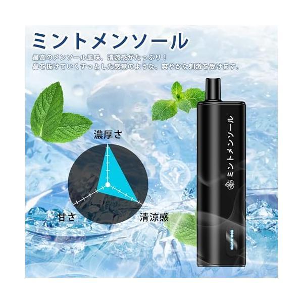 Eonfine 電子タバコ 使い捨て ベイプ 5000回吸引可能 vape タールニコチンゼロ 禁煙グッズ グレープアイス｜royalshoping01｜05