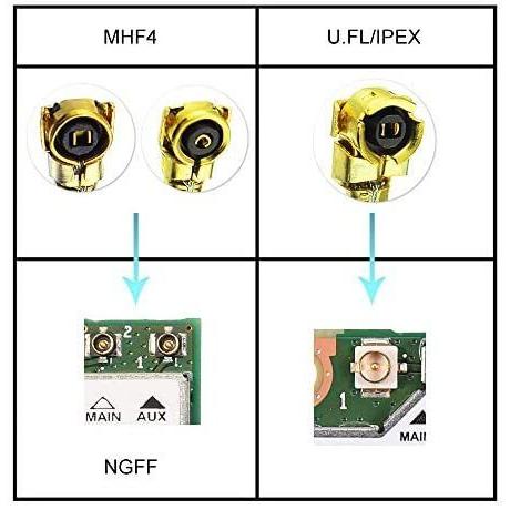 U.FL-MHF4 ケーブル IPEX/MHF4ケーブル 10cm MHF4メス⇔U.FLオス 1.13mmケーブル 高耐久 超低損失 射頻同軸線｜royalshoping01｜02