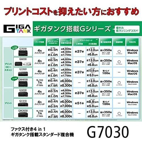 Canon プリンター A4インクジェット複合機 特大容量ギガタンク搭載 G7030 (ブラック 通常)｜royalshoping01｜08