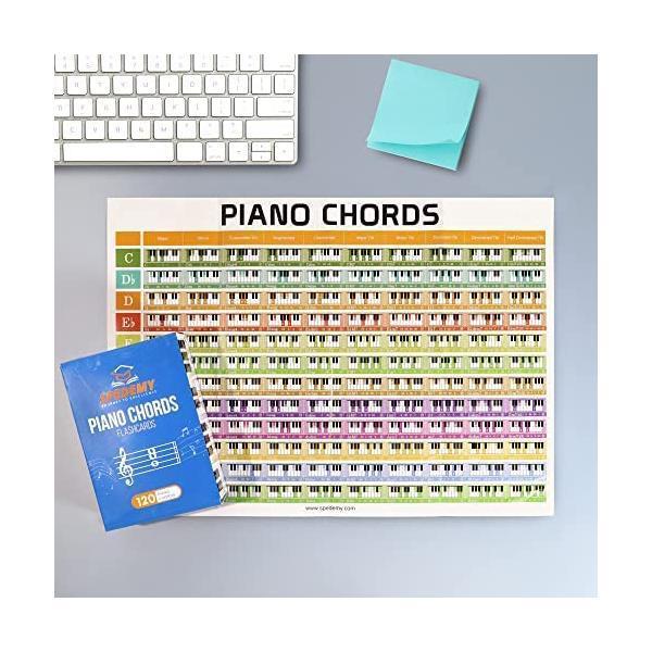 Spedemy ピアノコードフラッシュカード ギフトボックス入り - ピアノコードチャート付き - (Piano Chor)｜royalshoping01｜04