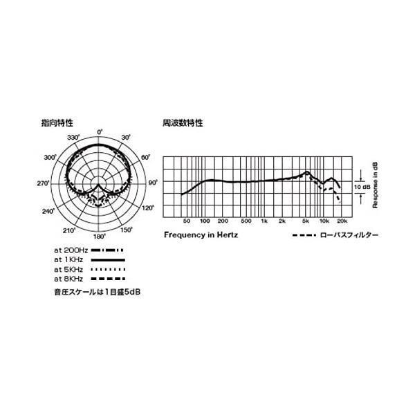 audio-technica ダイナミックマイクロホン AE2300｜royalshoping01｜07
