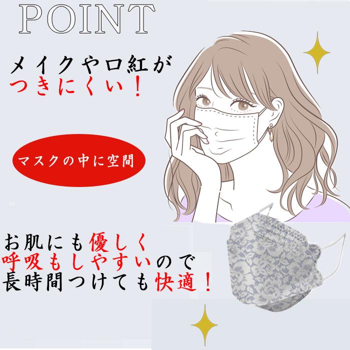 不織布マスク 立体 柄マスク おしゃれ カラー 50枚 レース 花柄 大人 使い捨て 韓国 風 口紅がつかない 3D メガネ 曇りにくい 4層構造 kf94 型 息しやすい｜royalsunrise｜10