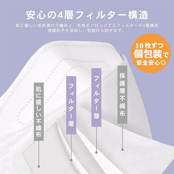 不織布マスク 立体 50枚 カラー 血色 使い捨て 柄 おしゃれ 3d kf94 型
