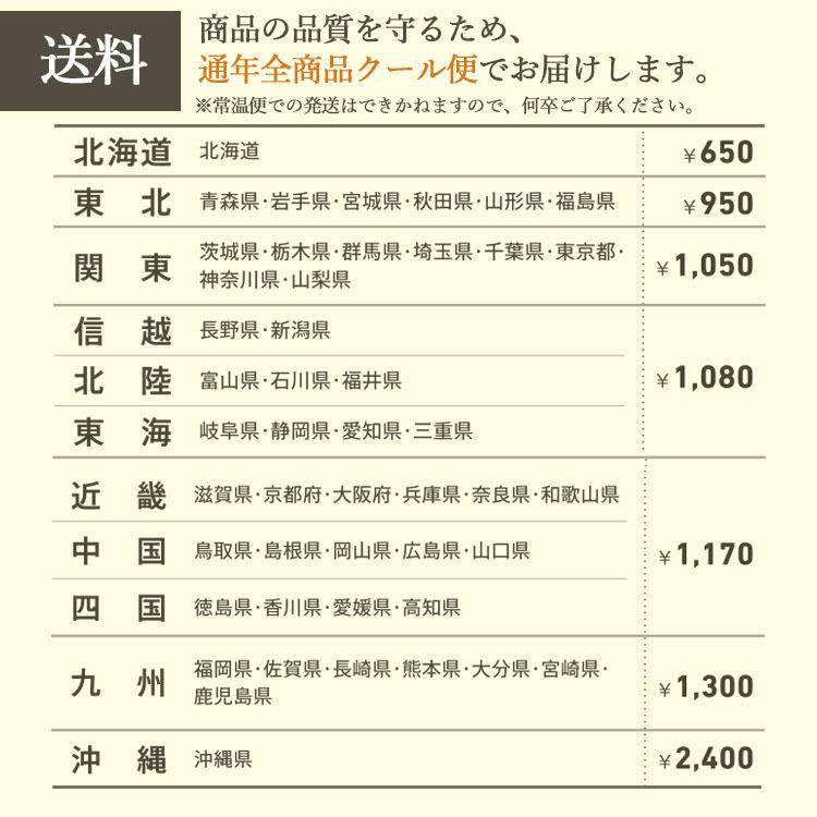 ロイズ 公式 ROYCE’ ロイズ石垣島 沖縄 島とうがらしクッキー スイーツ プチギフト 焼き菓子 沖縄 個包装 ポイント利用 | ROYCE' | 03
