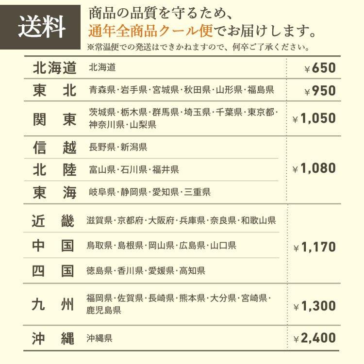 ロイズ 公式 ROYCE’ 期間数量限定 ホワイトデー ロイズスイートセレクション[13個入] ギフト プチギフト 個包装 詰め合わせ ポイント利用 | ROYCE' | 03