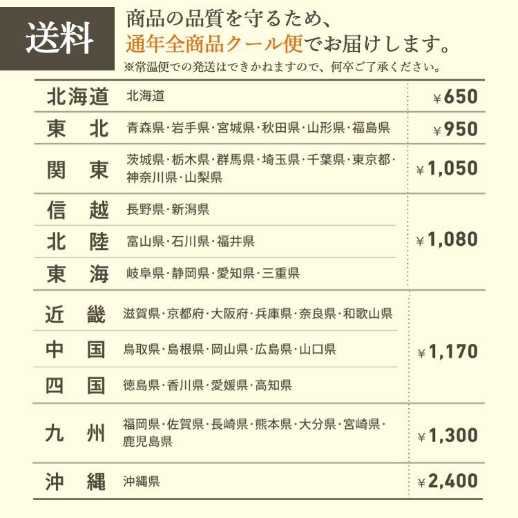 ロイズ 公式 ROYCE’ ロイズバラエティ缶[HOKKAIDO] スイーツ ギフト 詰め合わせ 個包装 ポイント利用 | ROYCE' | 05