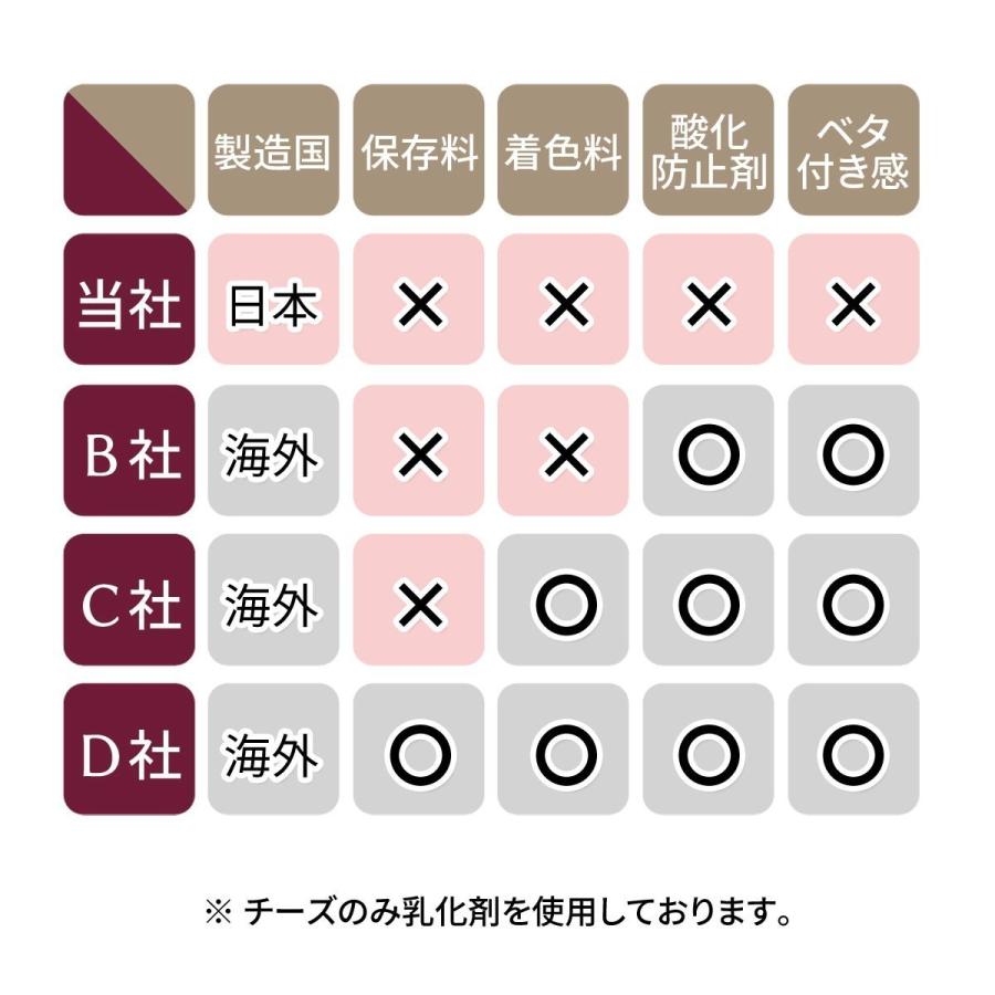 大袋 3個 セット 犬 おやつ 無添加 詰め合わせ ドッグフード