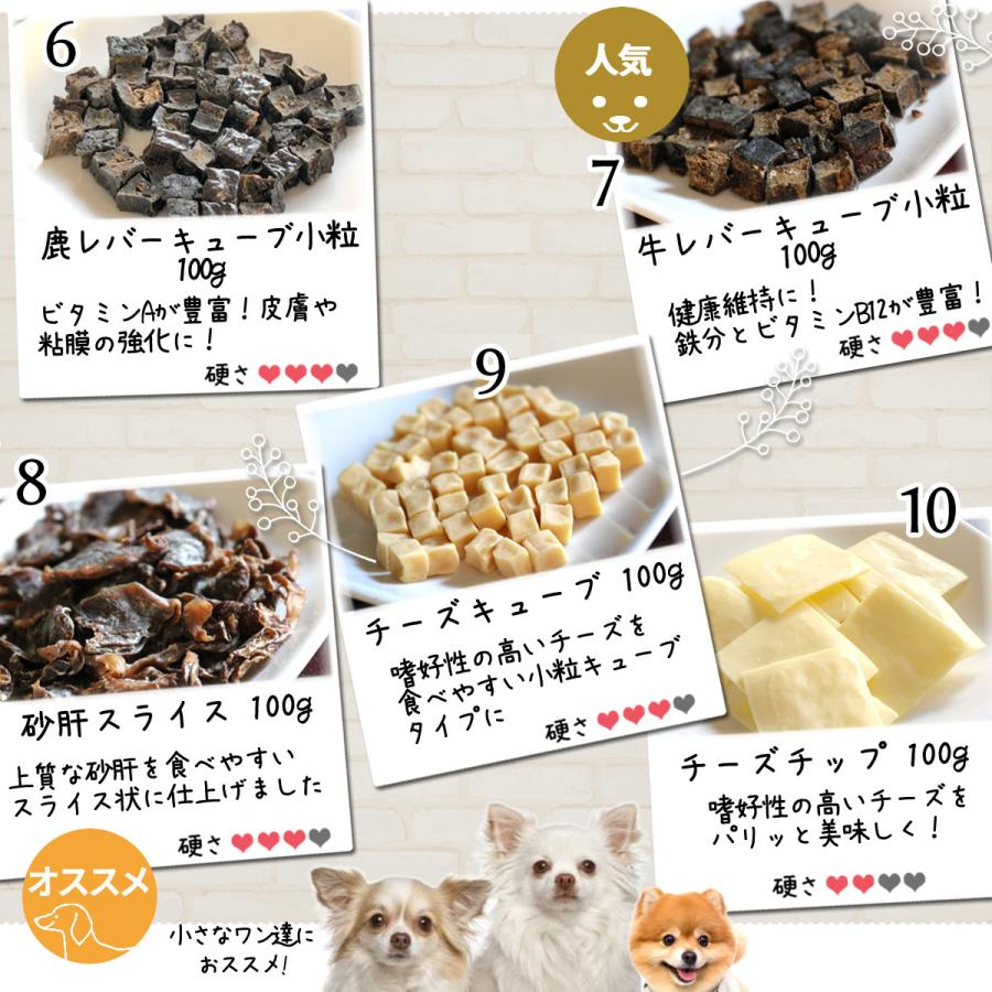 日本製 中袋 選べる2個セット 送料無料 犬 おやつ 無添加 どっぐふーどる 国産 猫 さつまいも ささみ チーズ 鹿肉 鮭 ジャーキー 詰め合わせ ドッグフード アレルギー 犬のおやつ ドックフード 犬おやつ 小分け オヤツ ギフト 犬用おやつ qdtek.vn 日本製 中袋 選べる2個セット 送料無料 犬 おやつ 無添加 どっぐふーどる 国産 猫 さつまいも ささみ チーズ 鹿肉 鮭 ジャーキー 詰め合わせ ドッグフード アレルギー 犬のおやつ ドックフード 犬おやつ 小分け オヤツ ギフト 犬用おやつ qdtek.vn