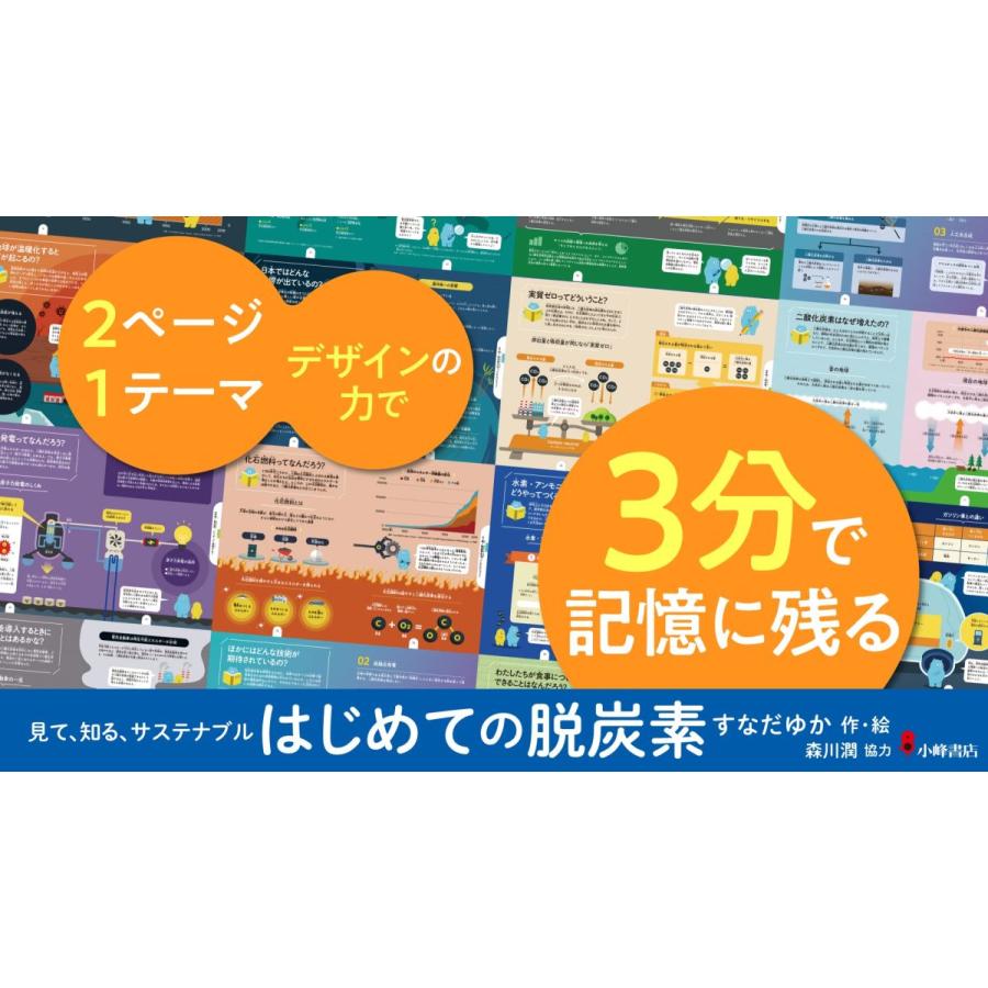 見て、知る、サステナブル はじめての脱炭素 すなだゆか ６オシ！｜rpmts-tsutayabooks｜04