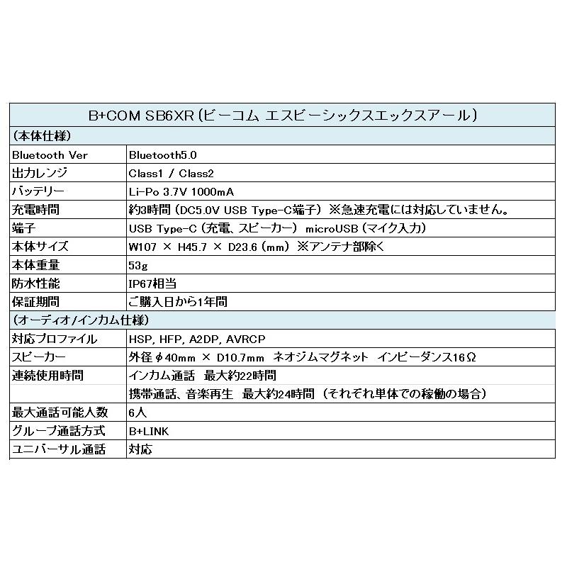 B＋COM（ビーコム） SYGN HOUSE B+COM SB6XR シングルUNIT SHOEI用 