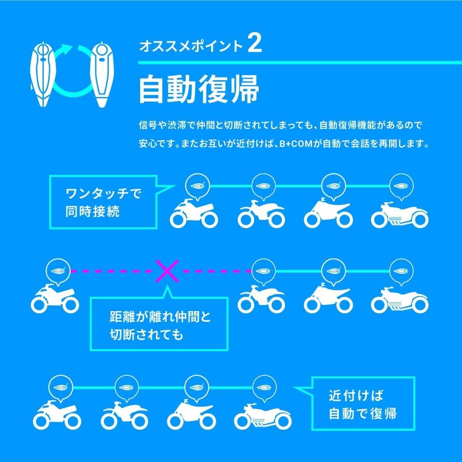 B＋COM（ビーコム） 【在庫あり 即納】B+COM ONE ワイヤーマイクUNIT