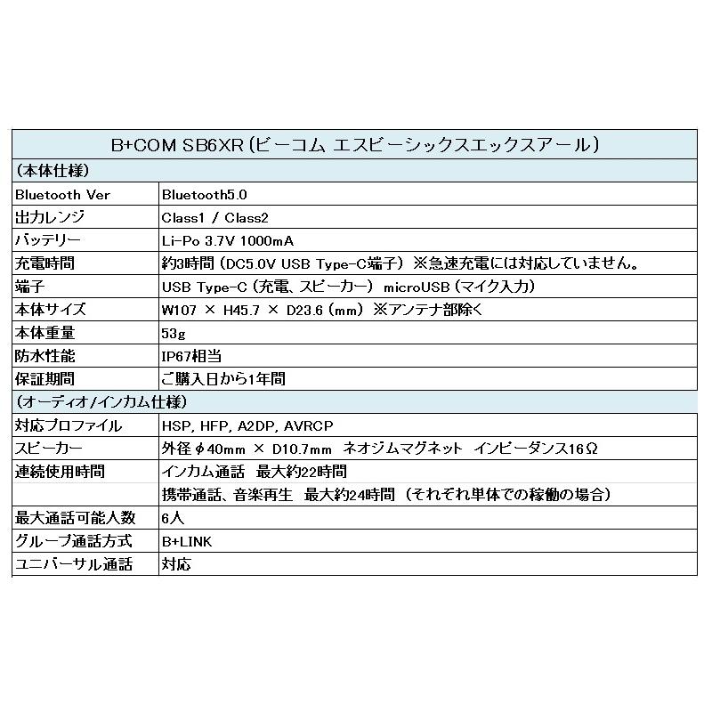 SYGN HOUSE B+COM SB6XR ペアUNIT 00082397 (Bluetoothインターカム/ハイエンドモデル)｜rpsksp｜06