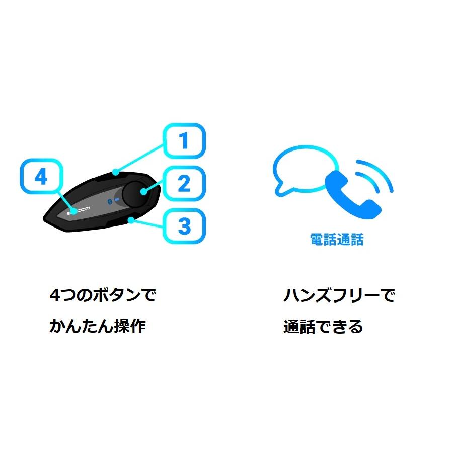 SYGN HOUSE B+COM TALK(トーク) ハイブリッドアームマイクUNIT 00082415 ジェット・システムヘルメット向け | B＋COM | 03