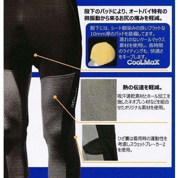 POi DESIGNS ヒートブロックインナーパンツ BPP-03 ブラック L