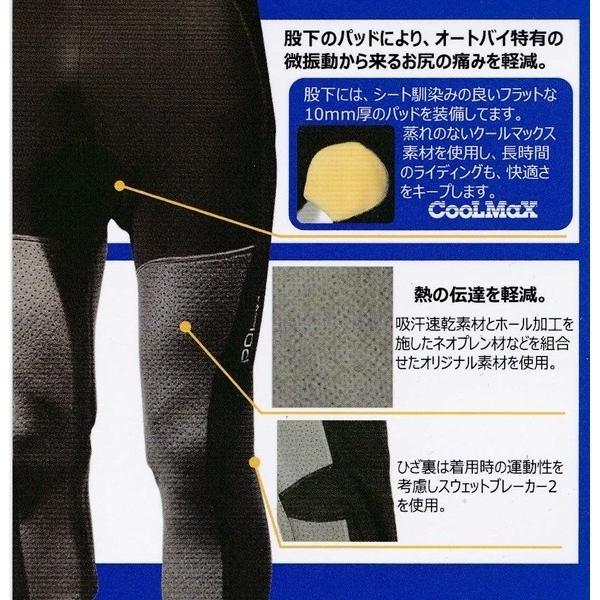 POi DESIGNS ヒートブロックインナーパンツ BPP-03 ブラック WMサイズ