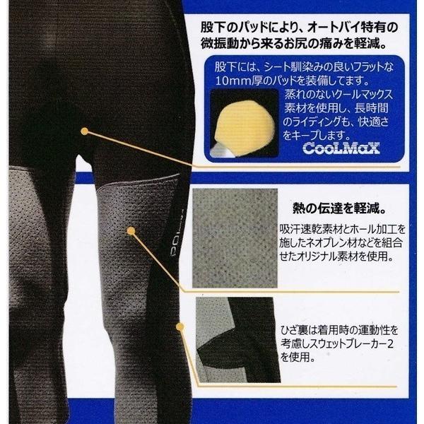 POI Designs ヒートブロック インナーパンツ + レッグサポーター ヒートブロックレッグサポーター | POi DESIGNS