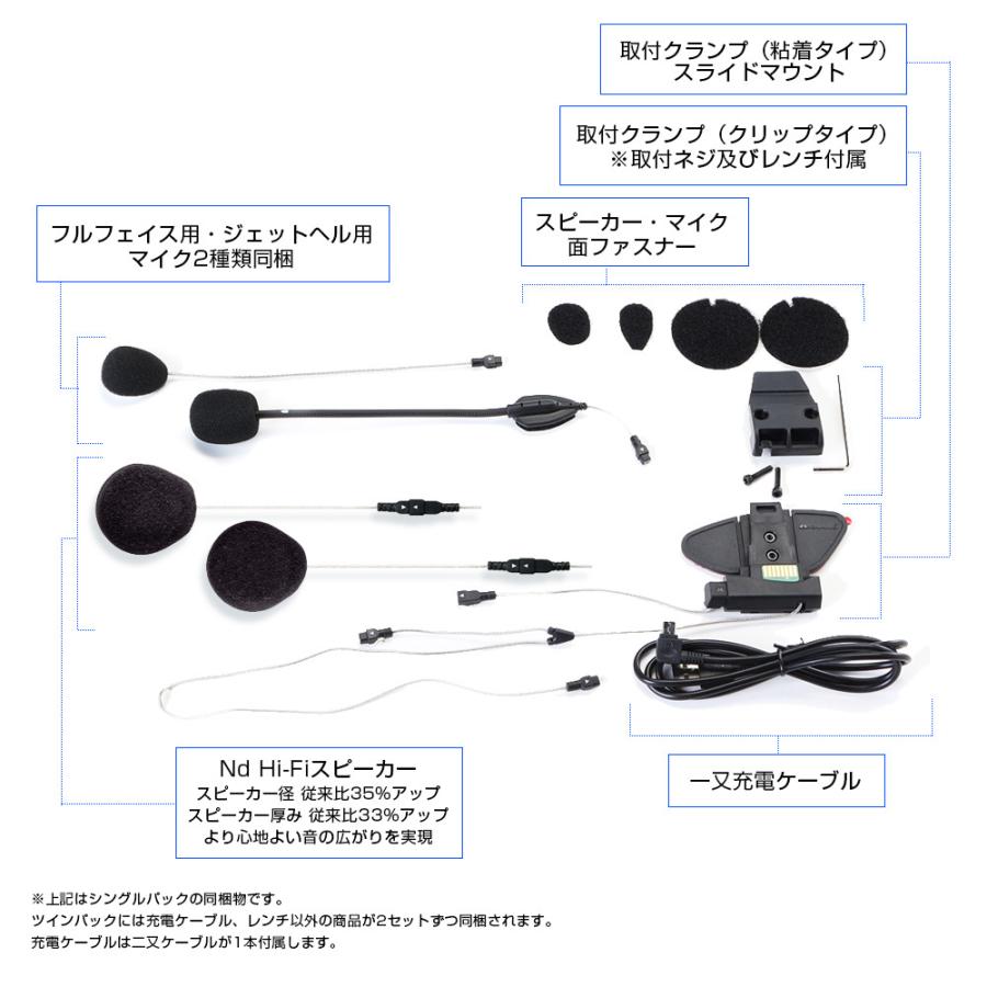 MIDLAND BTX2 PRO S 2個セット MIDLAND（ミッドランド） BT X2 PRO S LR シングルパック C1414.12