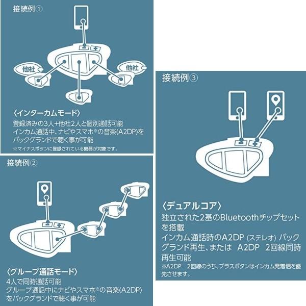 インカム　MIDLAND BTX2 PRO S　ツインパック(片方無し) ミッドランド BTX2 PRO S ツインパック C1414.11 (Bluetooth