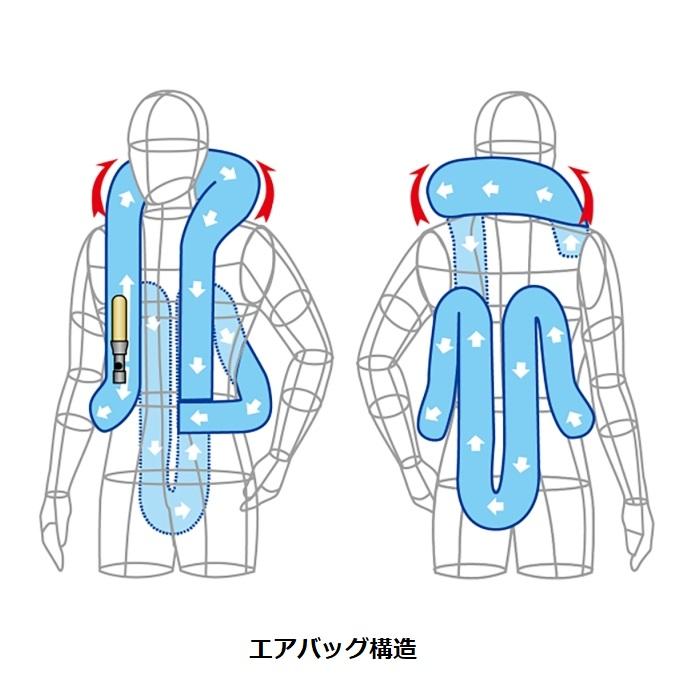 hit-air（ヒットエアー） Lサイズ フーデッドエアバッグジャケット HDS