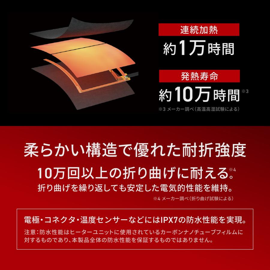 在庫あり 即納】最新 LTシリーズ ヒートマスター Mサイズ 12Vヒート