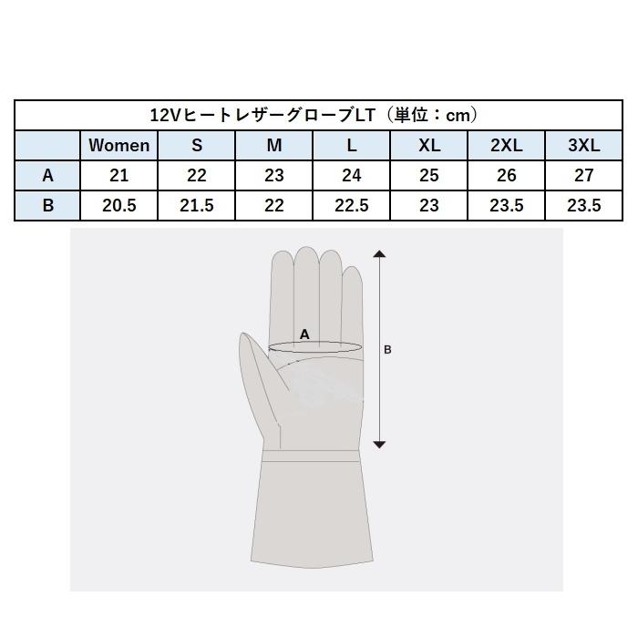 【2点セットでお買い得！】 最新ヒートマスターLT ジャケット+レザーグローブTYPE1 SサイズSET HEAT MASTER LT｜rpsksp｜05