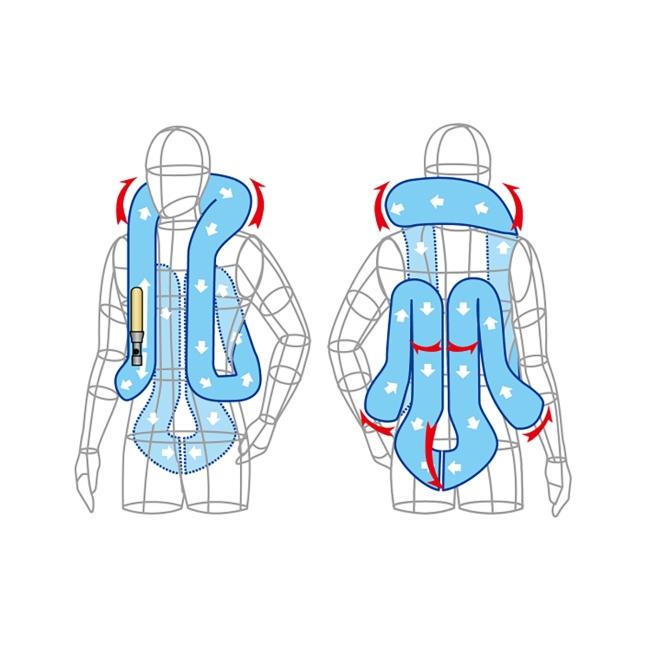 【在庫り 即納】hit-air ヒットエアー  一体型エアバッグ・ハーネス MLV-C ブルー Lサイズ(M-2XL対応) | hit-air | 05
